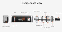 Wholesale Masterpieaspire Design Rover Plus Pod Vape Wth Lowest Price | Selection 5 Elegant Colours Pod Kit