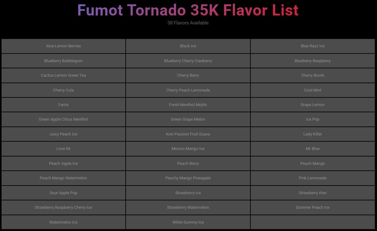 Fumot Tornado 35K UK | Fumot Randm Tornado 35000 Vape Wholesale-RandM-Fumot Compatible Vape System