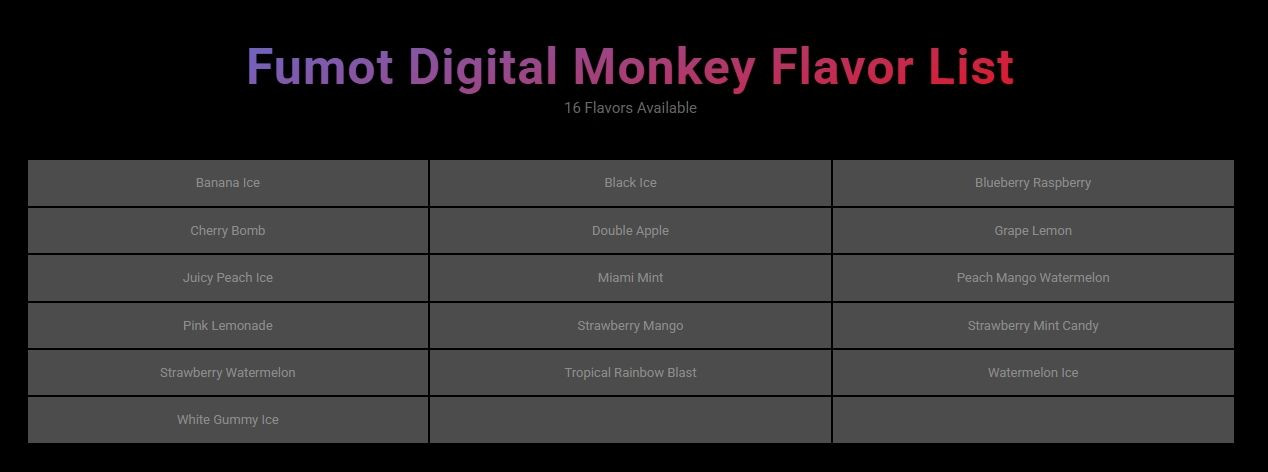 Fumot Digital Monkey 20K Puffs Denmark Wholesale Vape | Fumot RandM 20K/40K Digital Box Wholesale